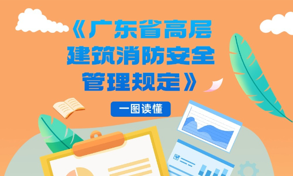 一圖讀懂廣東省高層建筑消防安全管理規定